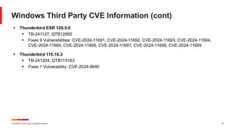 Copyright © 2024 Ivanti. All rights reserved. 30
Windows Third Party CVE Information (cont)
▪ Thunderbird ESR 128.5.0
▪ TB-241127, QTB12850
▪ Fixes 9 Vulnerabilities: CVE-2024-11691, CVE-2024-11692, CVE-2024-11693, CVE-2024-11694,
CVE-2024-11695, CVE-2024-11696, CVE-2024-11697, CVE-2024-11698, CVE-2024-11699
▪ Thunderbird 115.16.3
▪ TB-241204, QTB115163
▪ Fixes 1 Vulnerability: CVE-2024-9680
 
