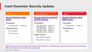 Copyright © 2024 Ivanti. All rights reserved. 7
Ivanti Sentry
Ivanti Connect Secure (ICS), Ivanti
Policy Secure (IPS)
Security Advisory: Ivanti
DSM Product
Security Advisory: Ivanti
Sentry
Vulnerability:
• CVE-2024-8540 CVSS: 8.8
Affected Versions:
• 9.20.1 and prior
• 10.0.1 and prior
Security Advisory: Ivanti ICS
and IPS Products
Ivanti Desktop and Server Manager
(DSM)
Ivanti December Security Updates
Vulnerabilities:
• CVE-2024-37377 CVSS: 7.5
• CVE-2024-9844 CVSS: 7.1
• CVE-2024-37401 CVSS: 7.5
• CVE-2024-11633 CVSS: 9.1
• CVE-2024-11634 CVSS: 9.1
Affected Versions:
• ICS: 22.7R2.3 and prior
• IPS: 22.7R1.1 and prior
Vulnerability:
• CVE-2024-7572 CVSS: 7.1
Affected Version:
• 2024.2
Special thanks to the security researchers, ethical hackers, and the broader security community for partnering
with us to improve the security of our products.
 