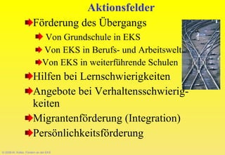 © 2008-W. Kötter, Fördern an der EKS Aktionsfelder Förderung des Übergangs Von Grundschule in EKS Von EKS in Berufs- und Arbeitswelt Von EKS in weiterführende Schulen Hilfen bei Lernschwierigkeiten Angebote bei Verhaltensschwierig-keiten Migrantenförderung (Integration) Persönlichkeitsförderung 