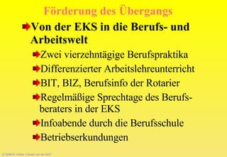 © 2008-W. Kötter, Fördern an der EKS Förderung des Übergangs Von der EKS in die Berufs- und Arbeitswelt Zwei vierzehntägige Berufspraktika Differenzierter Arbeitslehreunterricht BIT, BIZ, Berufsinfo der Rotarier Regelmäßige Sprechtage des Berufs-beraters in der EKS Infoabende durch die Berufsschule Betriebserkundungen 