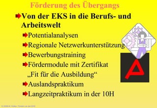 © 2008-W. Kötter, Fördern an der EKS Förderung des Übergangs Von der EKS in die Berufs- und Arbeitswelt Potentialanalysen Regionale Netzwerkunterstützung Bewerbungstraining Fördermodule mit Zertifikat  „ Fit für die Ausbildung“ Auslandspraktikum Langzeitpraktikum in der 10H 