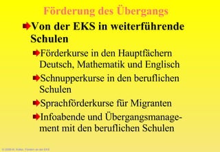 © 2008-W. Kötter, Fördern an der EKS Förderung des Übergangs Von der EKS in weiterführende Schulen Förderkurse in den Hauptfächern Deutsch, Mathematik und Englisch Schnupperkurse in den beruflichen Schulen Sprachförderkurse für Migranten Infoabende und Übergangsmanage-ment mit den beruflichen Schulen 