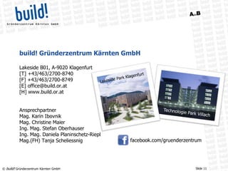 © build! Gründerzentrum Kärnten GmbH Slide 11
build! Gründerzentrum Kärnten GmbH
Lakeside B01, A-9020 Klagenfurt
[T] +43/463/2700-8740
[F] +43/463/2700-8749
[E] office@build.or.at
[H] www.build.or.at
Ansprechpartner
Mag. Karin Ibovnik
Mag. Christine Maier
Ing. Mag. Stefan Oberhauser
Ing. Mag. Daniela Planinschetz-Riepl
Mag.(FH) Tanja Scheliessnig facebook.com/gruenderzentrum
 
