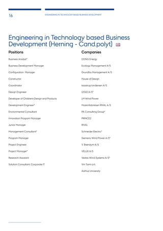 ENGINEERING IN TECHNOLOGY BASED BUSINESS DEVELOPMENT
16
Engineering in Technology based Business
Development (Herning - Cand.polyt)
Positions
Business Analyst*
Business Development Manager
Configuration Manager
Constructor
Coordinator
Design Engineer
Developer of Childrens Design and Products
Development Engineer*
Environmental Consultant
Innovation Program Manager
Junior Manager
Management Consultant*
Program Manager
Project Engineer
Project Manager*
Research Assistant
Solution Consultant, Corporate IT
Companies
DONG Energy
Ecology Management A/S
Grundfos Management A/S
House of Design
kaastrup/andersen A/S
LEGO A/S*
LM Wind Power
Maskinfabrikken RIVAL A/S
PA Consulting Group*
PRINCE2
RIVAL
Schneider Electric*
Siemens Wind Power A/S*
V. Brøndum A/S
VELUX A/S
Vestas Wind Systems A/S*
Vm Tarm a/s
Aarhus University
 