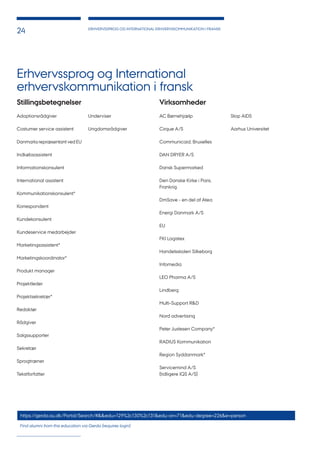 ERHVERVSSPROG OG INTERNATIONAL ERHVERVSKOMMUNIKATION I FRANSK
24
Erhvervssprog og International
erhvervskommunikation i fransk
Stillingsbetegnelser	
					
Adoptionsrådgiver
Costumer service assistent
Danmarks repræsentant ved EU
Indkøbsassistent
Informationskonsulent
International assistent
Kommunikationskonsulent*
Korrespondent
Kundekonsulent
Kundeservice medarbejder
Marketingsassistent*
Marketingskoordinator*
Produkt manager
Projektleder
Projektsekretær*
Redaktør
Rådgiver
Salgssupporter
Sekretær
Sprogtræner
Tekstforfatter
Underviser
Ungdomsrådgiver
Virksomheder
AC Børnehjælp
Cirque A/S
Communicaid, Bruxelles
DAN DRYER A/S
Dansk Supermarked
Den Danske Kirke i Paris,
Frankrig
DmSave - en del af Atea
Energi Danmark A/S
EU
FKI Logistex
Handelsskolen Silkeborg
Infomedia
LEO Pharma A/S
Lindberg
Multi-Support R&D
Nord advertising
Peter Justesen Company*
RADIUS Kommunikation
Region Syddanmark*
Servicemind A/S
(tidligere IQS A/S)
Stop AIDS
Aarhus Universitet
https://gerda.au.dk/Portal/Search/#&&edu=129%2c130%2c131&edu-ori=71&edu-degree=226&e=person
Find alumni from this education via Gerda (requires login)
 