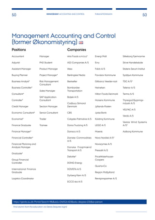 PUBLIKATIONSNAVN
AFSNITSNAVN
50
MANAGEMENT ACCOUNTING AND CONTROL
50
Management Accounting and Control
(former Økonomistyring)
Positions
Accountant
Adjunkt
Assistant Manager
Buying Planner
Business Analyst*
Business Controller*
Consultant*
Controller*
Credit Manager
Economic Consultant*
Economist*
Finance Graduate
Finance Manager*
Financial Controller*
Financial Planning and
Analysis Manager
Graduate*
Group Financial
Controller
International Finance
Graduate
Logistics Coordinator
Manager
PhD Student
Product Manager
Project Manager*
Risk Management
Consultant
Sales Manager
SAP Application
Consultant
Section Manager
Senior Consultant
Trader
Trainee
Companies
Arla Foods a.m.b.a*
AS3 Companies A/S
Atea
Berlingske Media
Bestseller
Bombardier
Transportation
Botjek A/S
Cadbury Stimorol
Denmark
CBS
Colgate-Palmolive A/S
Dania Trucking A/S
Danisco A/S
Danske Commodities
A/S
Danske Fragtmænd
Transport A/S
Deloitte*
DONG Energy
DOVISTA A/S
Dyrberg/Kern A/S
ECCO sko A/S
Energi Midt
Evry
Falck A/S
Favrskov Kommune
Gilbarco Veeder-root
Heineken
Hilton Foods Denmark
Horsens Kommune
Jyllands-Posten
Jyske Bank
Kolding Kommune
LEGO A/S
Maersk
Novo Nordisk A/S*
Novozymes A/S
Pressalit A/S
PriceWaterhouse-
Coopers
Quartz+Co
Region Midtjylland
Revisjonspartner A/S
Silkeborg Fjernvarme
Skive Handelsskole
Statens Serum Institut
Syddjurs Kommune
TDC A/S*
Telenor A/S
Terma A/S
Thyregod Bygnings-
industri A/S
VELFAC A/S
Verdo A/S
Vestas Wind Systems
A/S*
Aalborg Kommune
https://gerda.au.dk/Portal/Search/#&&edu=246%2c423&edu-degree=226&e=person
Find alumni from this education via Gerda (requires login)
 