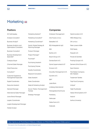 PUBLIKATIONSNAVN
AFSNITSNAVN
52
MARKETING
52
Marketing
Positions
AC fuldmægtig
Analysis Consultant
Business Analyst*
Business Analytics and
Optimization Consultant
Business Consultant
Business Development
Specialist*
Category Buyer
Channel Sales Manager
Client Executive
Consultant *
Costumer Experience
Management Specialist
Digital Coordinator
Executive Assistant
General Manager
International Sales Manager
Junior Brand Manager
Logistic Coordinator
Logistic Development Manager
Market Analyst
Marketing Assistant*
Marketing Consultant*
Marketing Coordinator*
Nordic Market Strategy &
Planning Manager
Product Manager
Project Manager*
Purchaser*
Purchasing Assistant
Purchasing Trainee
Quality Coordinator
Research Consultant
Sales Assistant
Sales Coordinator
Sales & Marketing Analyst
Social Media Management
Trainee
Strategic Manager
Companies
Andersen Management
Arla Foods a.m.b.a
Bestseller A/S
BG Anlægsteknik ApS
BGI
BioMar A/S
Bosch Group A/S
Danske Bank A/S
Dansk Supermarked A/S*
Envision A/S
Grundfos Management A/S
Gumlink A/S
IBM*
Jyske Bank
Lindberg International
Mariagerfjord Kommune
Markberg
Meltwater
Mette Munk A/S
Midttrafik
Nextinnovation A/S
NRGi Rådgivning
OK a.m.b.a
Peter Larsens Kaffe
PHD Media
Pressalit A/S
Procter & Gamble
Proshop Europe A/S
Siemens Wind Power A/S
Sport Solution
The Nielsen Company
(AC Nielsen)
Trademark Textiles
Tulip Food Company
Unilyze*
Vejle Musikteater
Vestas Wind Systems A/S*
Aalund
Aarhus University
https://gerda.au.dk/Portal/Search/#&&edu=248&edu-ori=74%2c107&edu-degree=226&e=person
Find alumni from this education via Gerda (requires login)
 