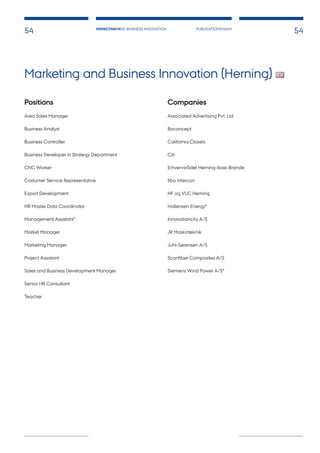 PUBLIKATIONSNAVN
AFSNITSNAVN
54
MARKETING AND BUSINESS INNOVATION
54
Marketing and Business Innovation (Herning)
Positions
Area Sales Manager
Business Analyst
Business Controller
Business Developer in Strategy Department
CNC Worker
Costumer Service Representative
Export Development
HR Master Data Coordinator
Management Assistant*
Market Manager
Marketing Manager
Project Assistant
Sales and Business Development Manager
Senior HR Consultant
Teacher
Companies
Associated Advertising Pvt. Ltd.
Boconcept
California Closets
Citi
Erhvervsrådet Herning-Ikast-Brande
fibo intercon
HF og VUC Herning
Hollensen Energy*
Innovationcity A/S
JR Maskinteknik
Juhl-Sørensen A/S
Scanfiber Composites A/S
Siemens Wind Power A/S*
 