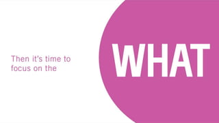 Action Graphics: Our Philosophy Starts with Why