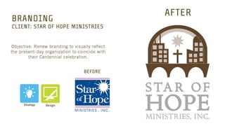 Action Graphics: Our Philosophy Starts with Why