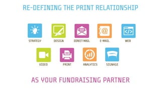 Action Graphics: Our Philosophy Starts with Why