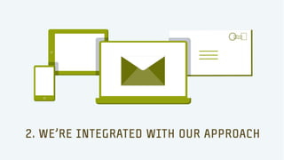 Action Graphics: Our Philosophy Starts with Why