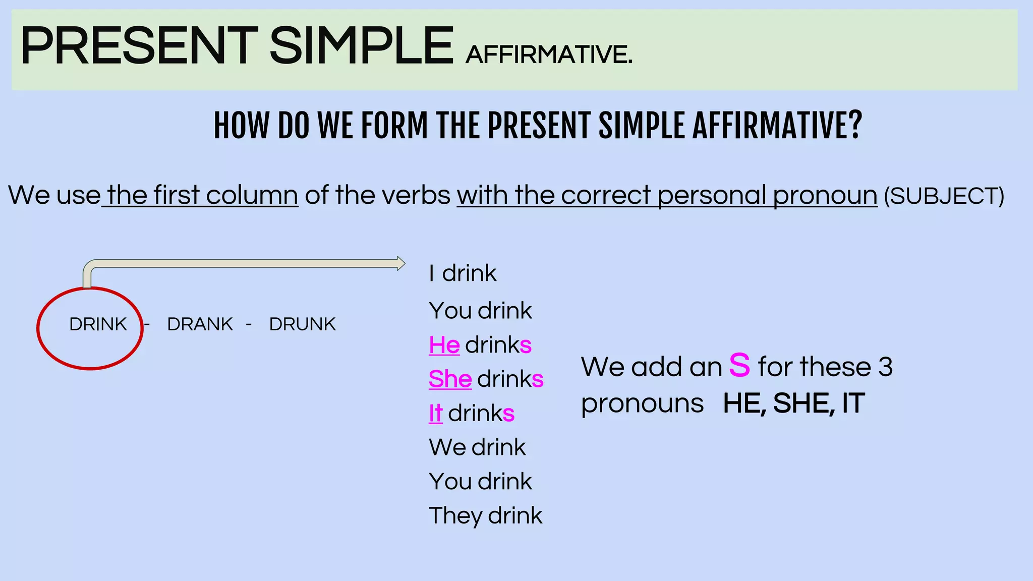 Grammar present simple-and_frequency_adverbs | PPTX