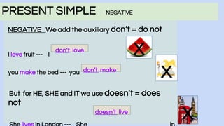 Grammar present simple-and_frequency_adverbs | PPTX