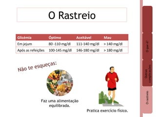 O Rastreio Não te esqueças: Pratica exercício físico. Faz uma alimentação equilibrada. Glicémia Óptimo Aceitável Mau Em jejum 80 -110 mg/dl 111-140 mg/dl > 140 mg/dl Após as refeições 100-145 mg/dl 146-180 mg/dl > 180 mg/dl 