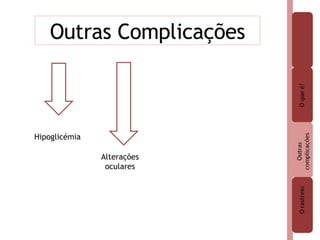 Outras Complicações Hipoglicémia Alterações oculares 
