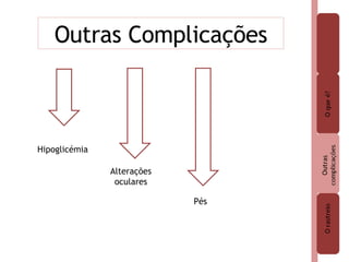 Outras Complicações Hipoglicémia Alterações oculares Pés  