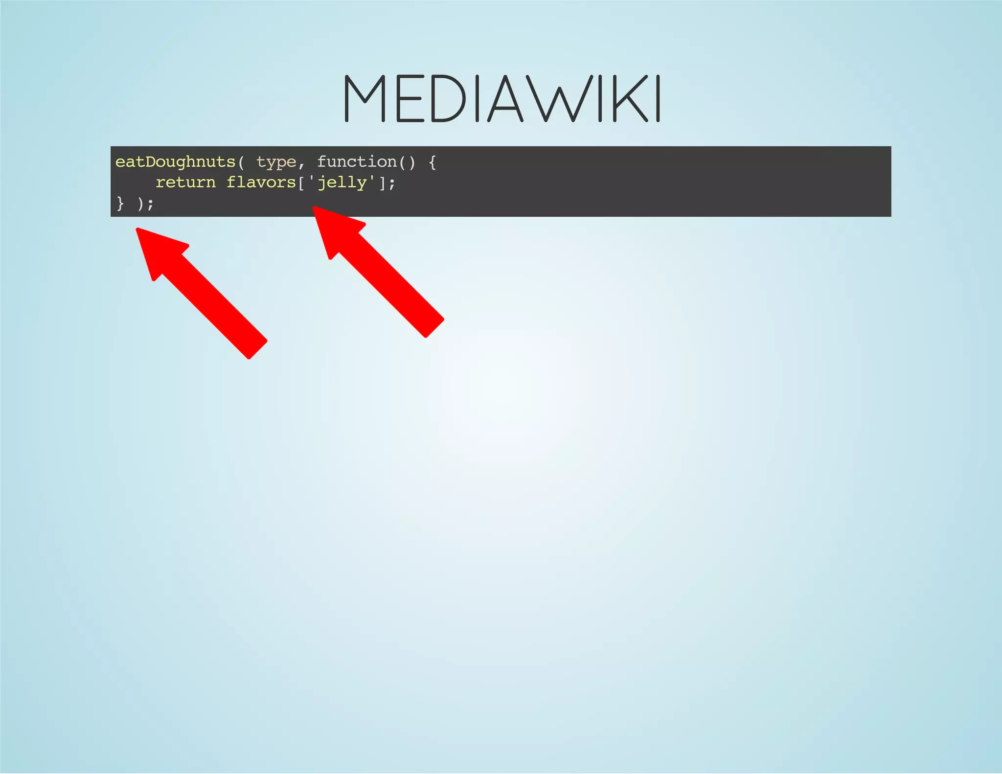 MEDIAWIKI
eatDoughnuts(type,function(){
returnflavors['jelly'];
});
 