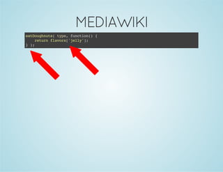 MEDIAWIKI
eatDoughnuts(type,function(){
returnflavors['jelly'];
});
 