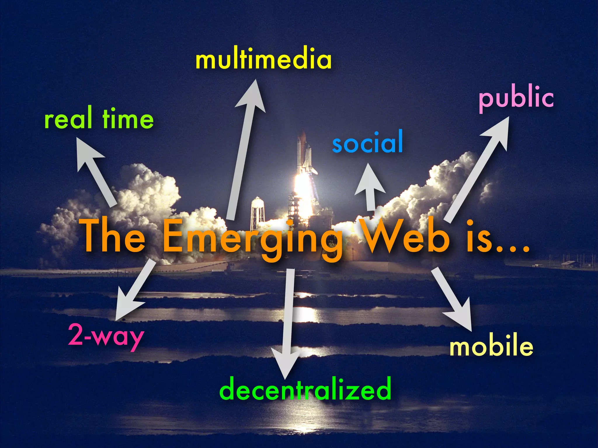 multimedia
                                public
real time
                     social


  The Emerging Web is...

 2-way                        mobile
             decentralized
 