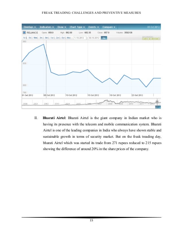 Research reports pdf image