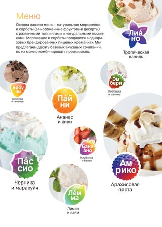 Клубника
и банан
Бана
áно
Черника
и маракуйя
Пáс
сио
Ананас
и киви
Пáй
ни
Шоколад
и печенье
Брóу
ни
Меню
Лимон
и лайм
Лéм
ма
Тропическая
ваниль
Лиá
но
Ам
рико
Арахисовая
паста
Фисташка
и малина
Эм
бери
Основа нашего меню – натуральное мороженое
и сорбеты (замороженные фруктовые десерты)
с различными топпингами и натуральными посып-
ками. Мороженое и сорбеты продаются в однора-
зовых брендированных пищевых креманках. Мы
предлагаем десять базовых вкусовых сочетаний,
но их можно комбинировать произвольно.
 