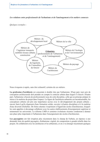Renforcer les formations à l’urbanisme et à l’aménagement




     Les relations entre professionnels de l'urbanisme et de l'aménagement et les métiers connexes


     Quelques exemples :




                                     Métiers du
                                 développement local              Métiers de la ville


                   Métiers de
             l’ingénieur transports                 Urbanistes               Métiers de l’écologie
            mobilité réseaux urbains      (professionnels de l’urbanisme     et de l’environnement
                  construction                  et de l’aménagement)

                                  Métiers
                               du logement,
                                                                           Métiers du paysage
                              de l’immoblier,
                                du foncier               Métiers de
                                                       l’architecture




     Nous évoquons ci-après, sans être exhaustif, certains de ces métiers.

     La profession d'architecte est concernée à double titre par l'urbanisme. D'une part, tout acte de
     conception architecturale doit prendre en compte le contexte urbain dans lequel il s'inscrit. D'autre
     part, l'urbanisme a besoin de professionnels issus de cette discipline, celle qui en principe prépare le
     mieux à la maîtrise du projet dans l'espace. La figure de l'architecte-urbaniste est incontournable, les
     concepteurs urbains ont pris une importance accrue avec le développement des projets urbains ;
     encore faut-il qu'ils disposent d'une formation solide, ouverte à d'autres disciplines et à la maîtrise
     d'une diversité d'échelles. De fortes attentes s'expriment à l'égard des écoles d'architecture, lesquel-
     les sont appelées à davantage collaborer avec les autres établissements d'enseignement supérieur et
     notamment les universités. La réforme LMD et certaines évolutions récentes conduiront à donner
     une place plus importante à l'urbanisme dans l'enseignement des écoles d'architecture.

     Les paysagistes ont fait irruption plus récemment dans le champ de l'urbain, en réponse à une
     demande forte de qualité paysagère, d'urbanisme végétal, de composition à grande échelle dans les
     projets. Ils collaborent avec les architectes et les urbanistes, et on a vu émerger récemment quelques




32
 