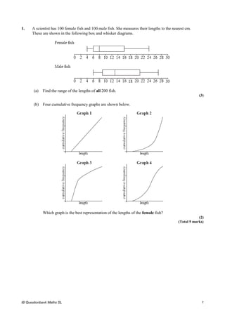 IB Questionbank Maths SL 1
1. A scientist has 100 female fish and 100 male fish. She measures their lengths to the nearest cm.
These are shown in the following box and whisker diagrams.
(a) Find the range of the lengths of all 200 fish.
(3)
(b) Four cumulative frequency graphs are shown below.
Which graph is the best representation of the lengths of the female fish?
(2)
(Total 5 marks)
 