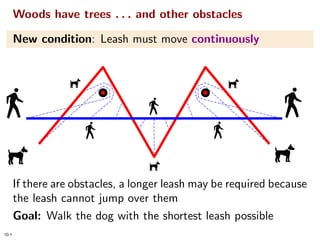 Homotopic Frechet Distance Between Curves