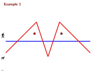 Homotopic Frechet Distance Between Curves