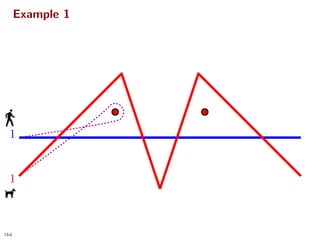 Homotopic Frechet Distance Between Curves