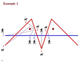 Homotopic Frechet Distance Between Curves