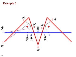 Homotopic Frechet Distance Between Curves