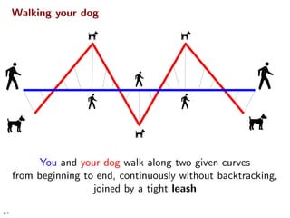 Homotopic Frechet Distance Between Curves
