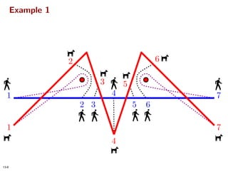 Homotopic Frechet Distance Between Curves
