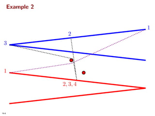 Homotopic Frechet Distance Between Curves