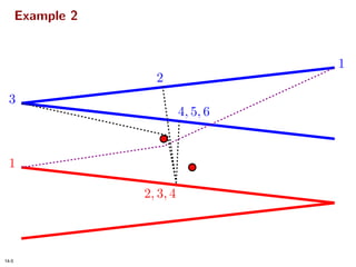 Homotopic Frechet Distance Between Curves