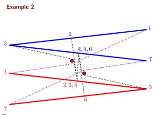 Homotopic Frechet Distance Between Curves