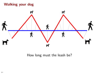 Homotopic Frechet Distance Between Curves