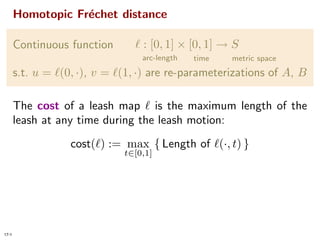 Homotopic Frechet Distance Between Curves