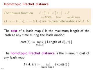 Homotopic Frechet Distance Between Curves