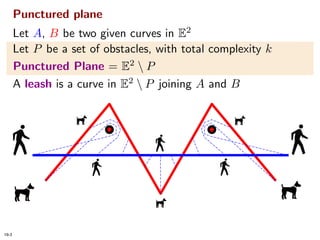 Homotopic Frechet Distance Between Curves