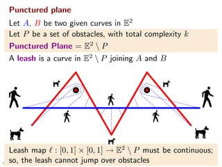 Homotopic Frechet Distance Between Curves