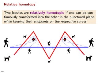 Homotopic Frechet Distance Between Curves