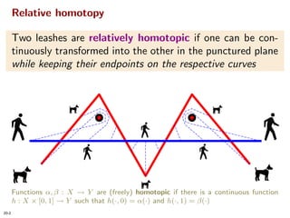 Homotopic Frechet Distance Between Curves