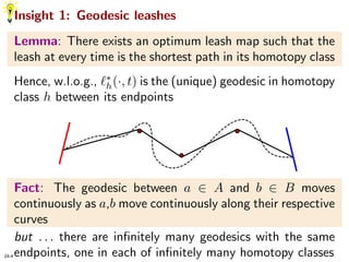Homotopic Frechet Distance Between Curves