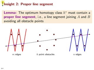 Homotopic Frechet Distance Between Curves