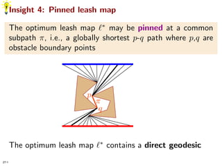 Homotopic Frechet Distance Between Curves