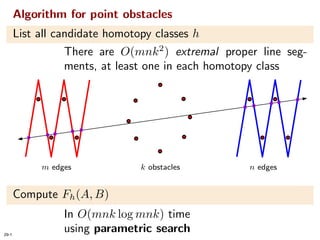 Homotopic Frechet Distance Between Curves