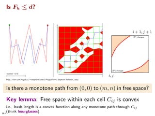 Homotopic Frechet Distance Between Curves